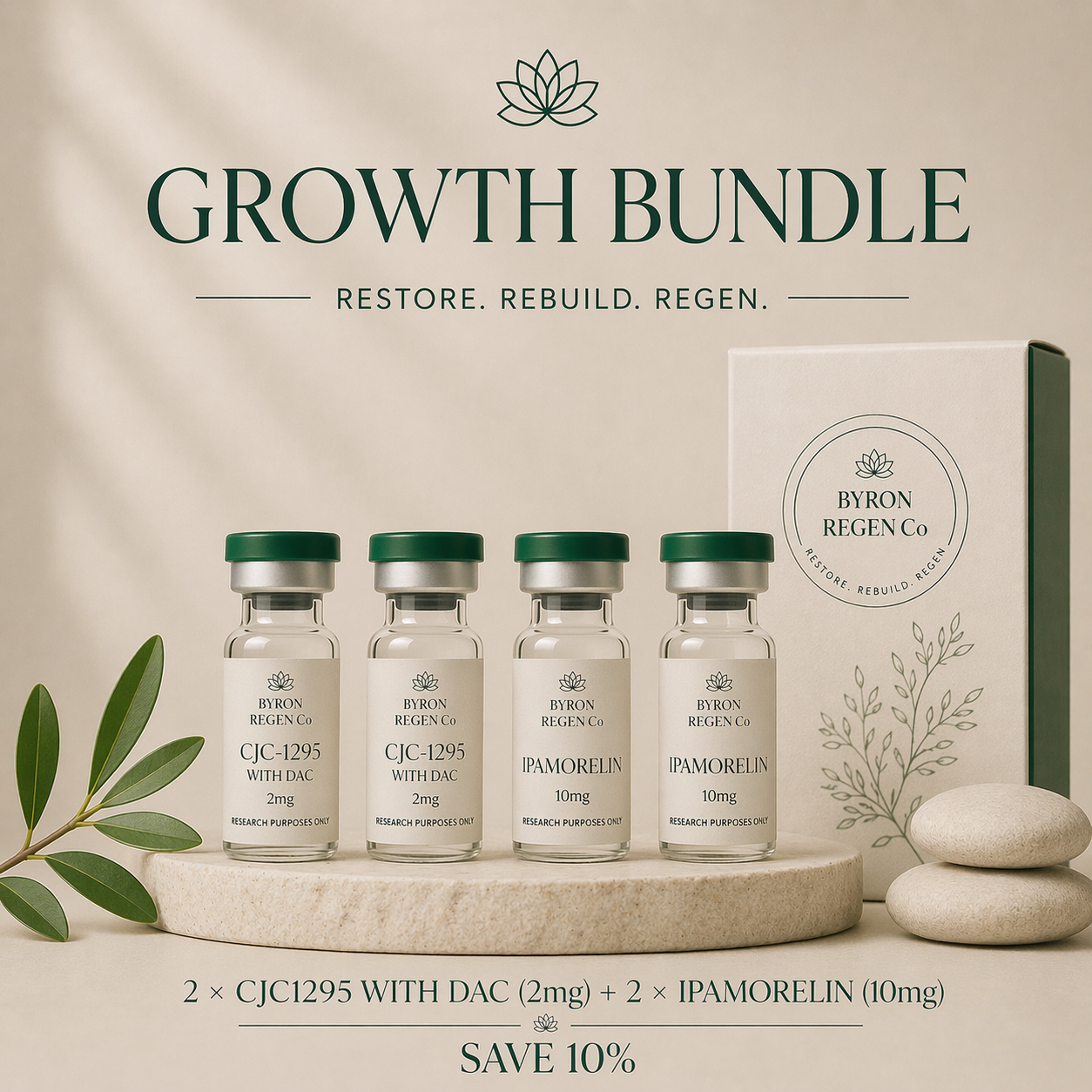 Growth Bundle – 2 × Ipamorelin (10mg) and 2 x CJC1295 with DAC (2mg)