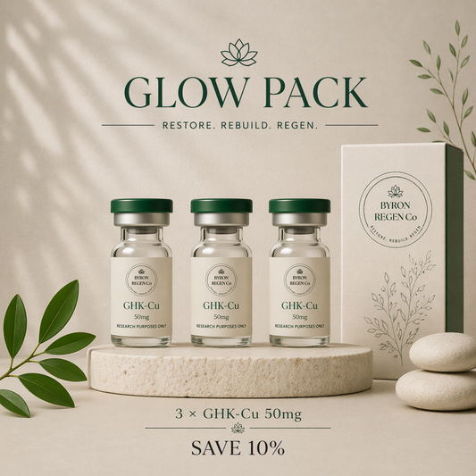 Glow Pack – 3× GHK-Cu (50mg)